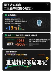 重建家园精力多久能恢复满